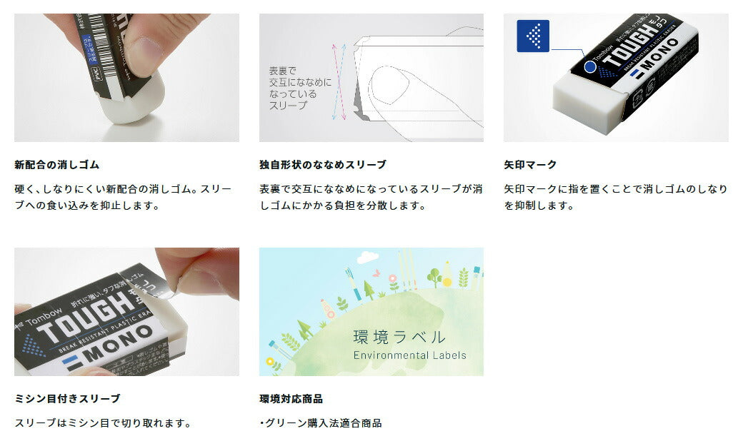 (Avail アベイル) シマノ 09アルデバランMg,10スコーピオンXT1000用 NEWマイクロキャストスプール フルブランキングモデル ALD0950RR