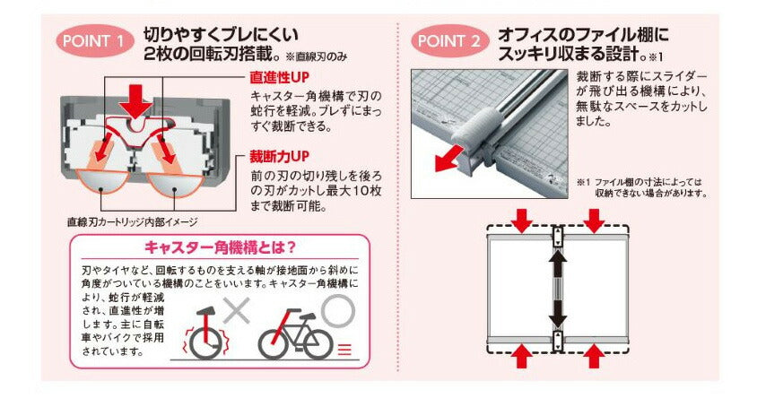 リヒトラブ コンパクトスライドカッター 裁断機 直線刃 ミシン刃 A3ヨコ対応 M-50 まとめ買い3台セット