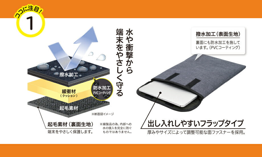 セキセイ クッションケース M フラップイン GIGAスクール構想対応商品 ブラック AZ-5511-60 – FUJIX