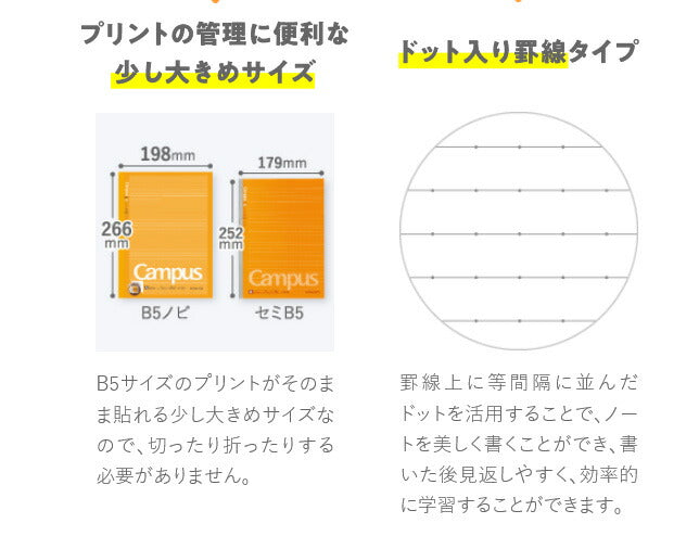 キャンパスノート（プリント貼付用）（ドット入り罫線）Ａ罫30枚 ノ-3HAT コクヨ［ポイント１０倍］