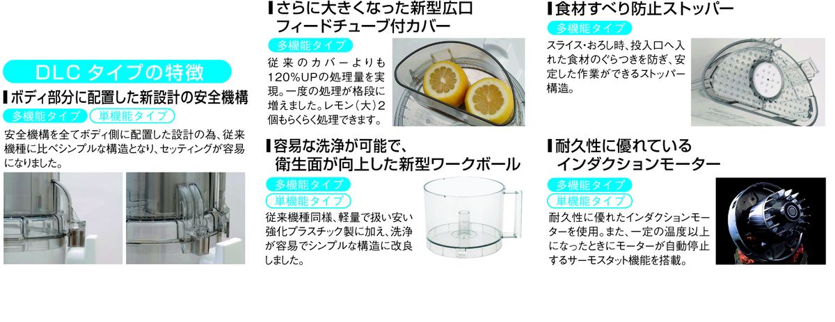 コンエアージャパン クイジナート 業務用フードプロセッサー 多機能