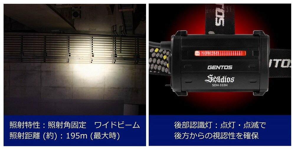 GENTOS/ジェントス【HW-V533H】充電式 LED ヘッドライト 500