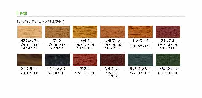 アサヒペン 水性ガーデン用カラー 木部用塗料 ダークオーク 1/5L – FUJIX