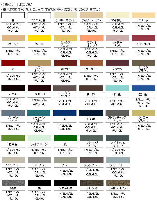アサヒペン 油性スーパーコート 10L ブルーグレー – FUJIX