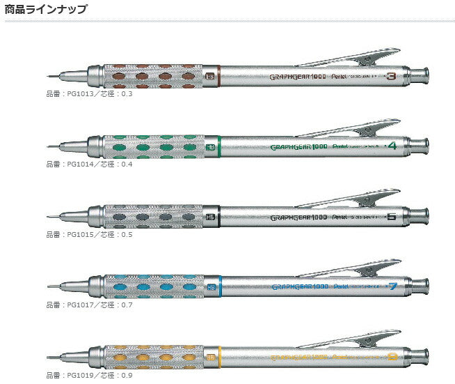 ぺんてる シャープペンシル グラフギア1000 0.9mm シルバー パック入り XPG1019 – FUJIX