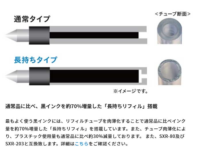 まとめ買い)三菱鉛筆 ジェットストリーム 3色ボールペン 0.7mm