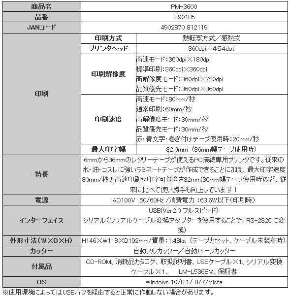 まとめ買い）マックス ラベルプリンタ ビーポップミニ PC接続専用 36mm幅 PM-3600 〔2台セット〕 – FUJIX