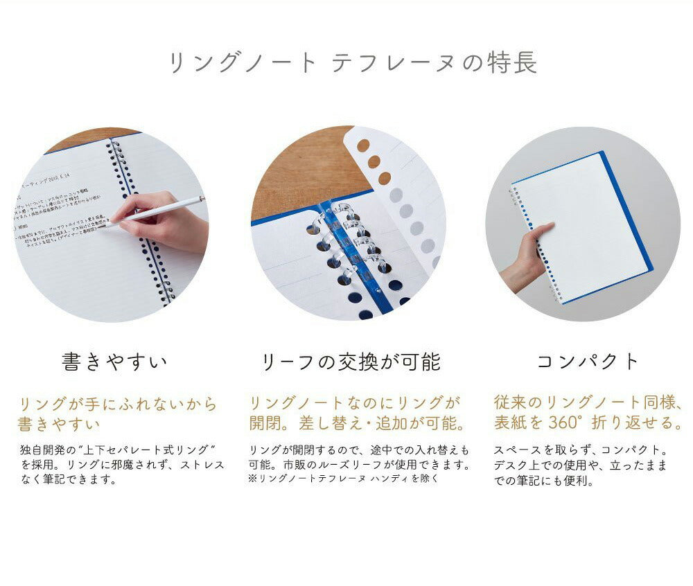 キングジム リングノート テフレーヌ A5 ハンディ 紫 9854TTEHムラ – FUJIX