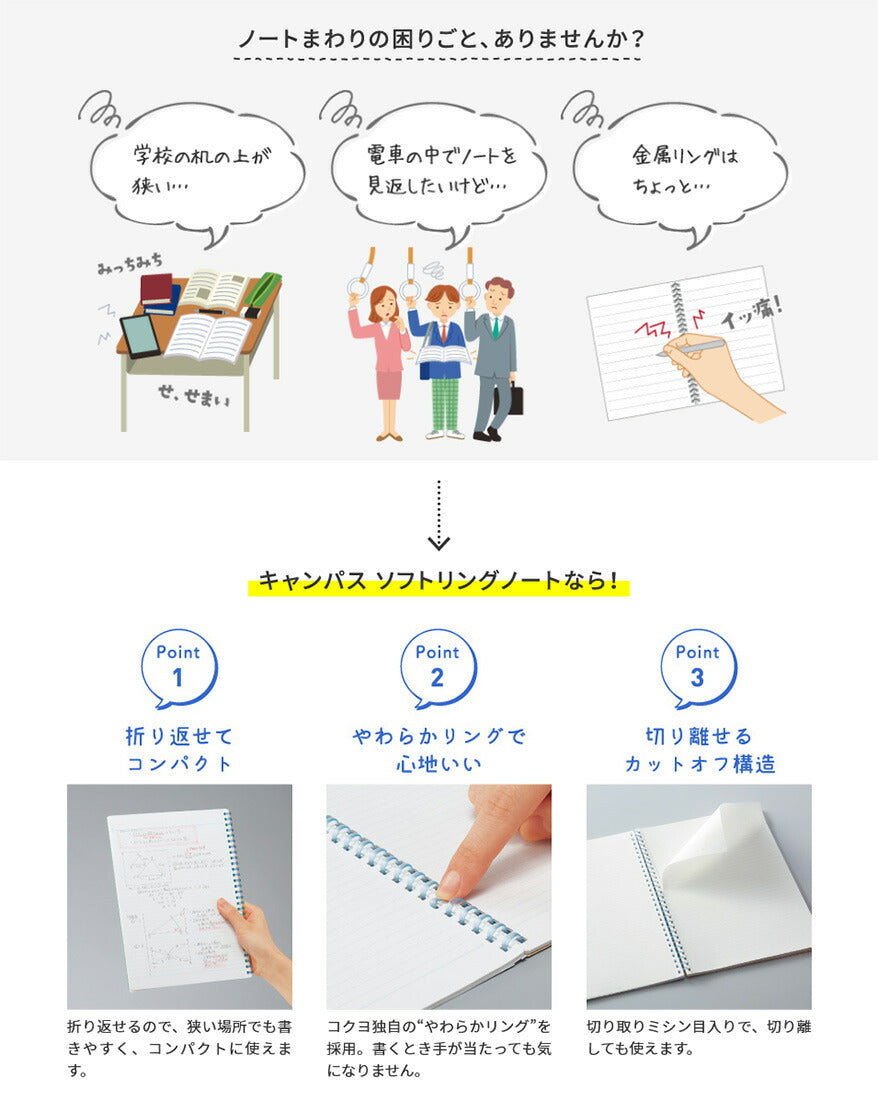 まとめ買い）コクヨ キャンパス ソフトリングノート 中横罫 ドット入り カットオフ A5 紫 ス-S131BT-V 〔10冊セット〕 – FUJIX