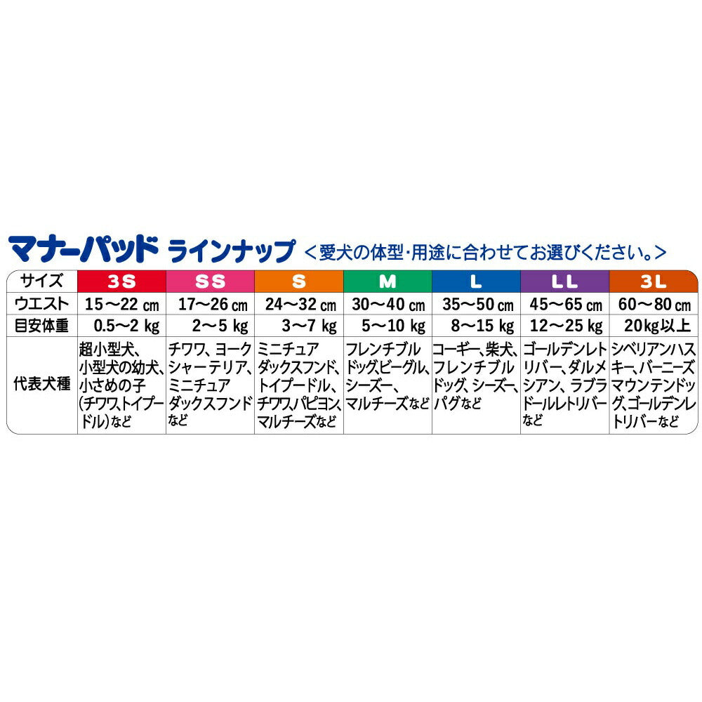 第一衛材 マナーパッドActive M 16枚 ペット用品 – FUJIX