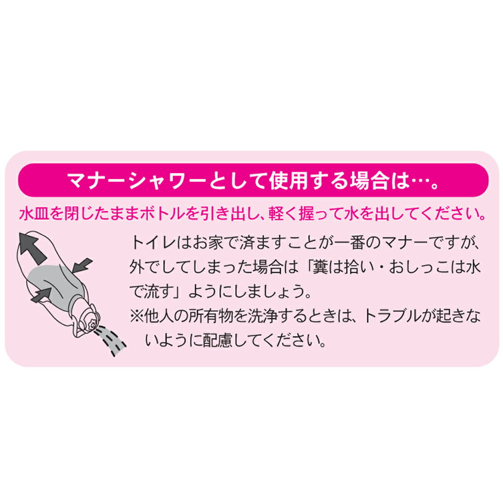 ドギーマン シャワー付き ハンディドリンカー S ペット用品 – FUJIX